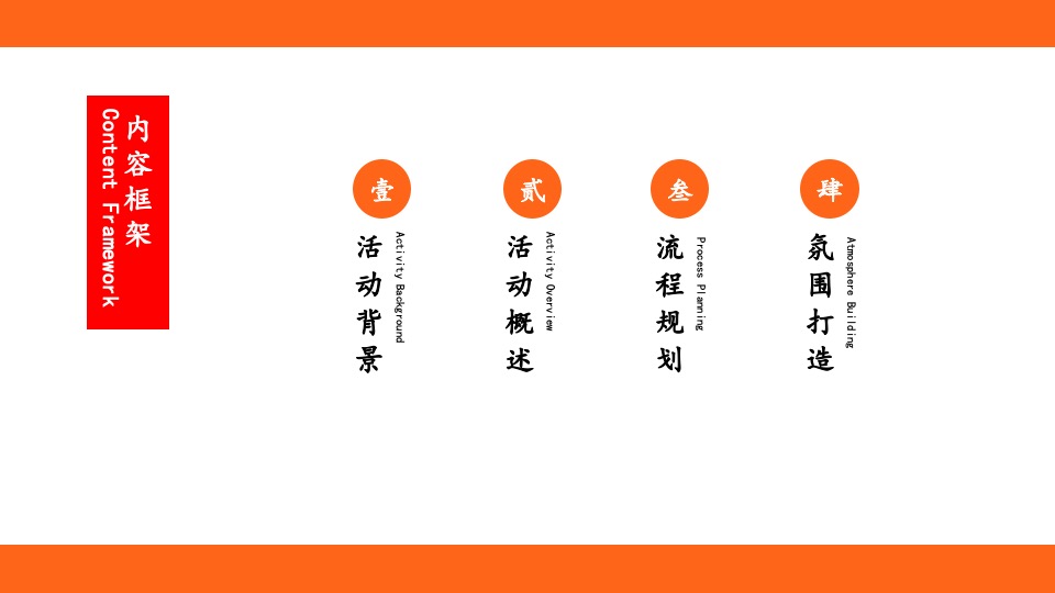 企业七夕星空露营交友联谊（仲夏涟漪 青春有约主题）活动策划方案