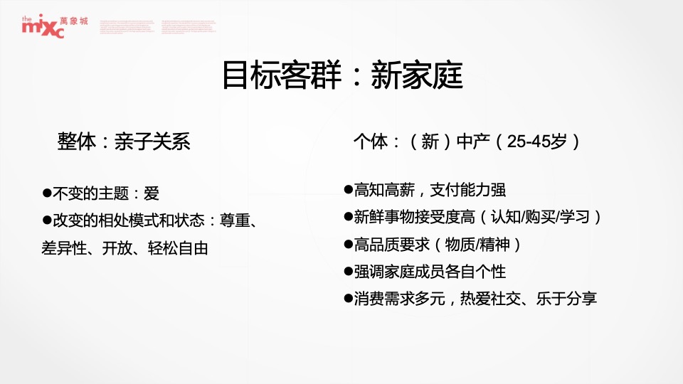 成都华润万象城二期推广策略提报