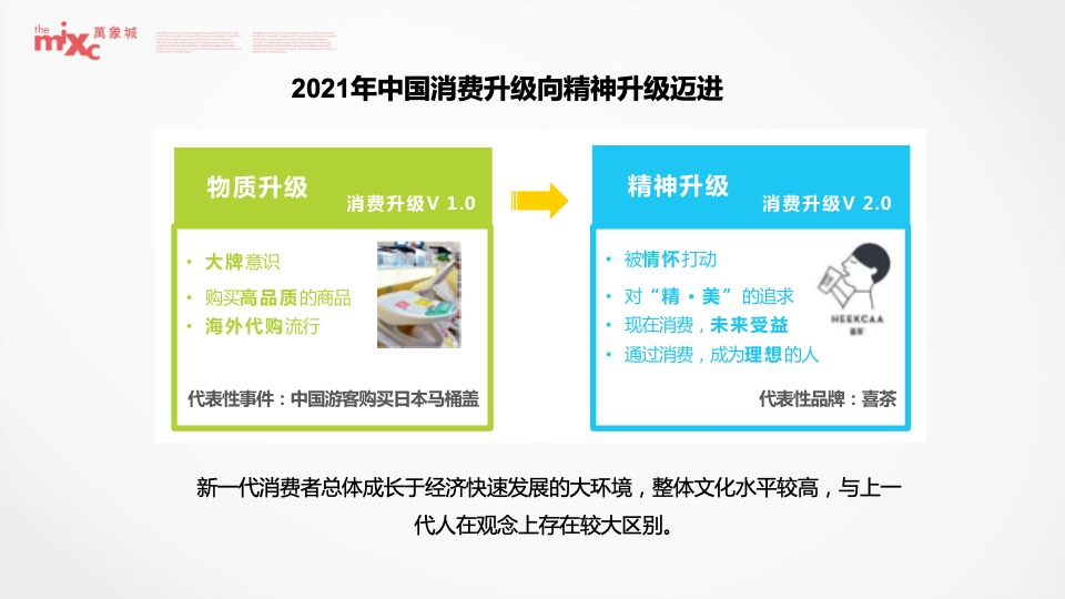 成都华润万象城二期推广策略提报
