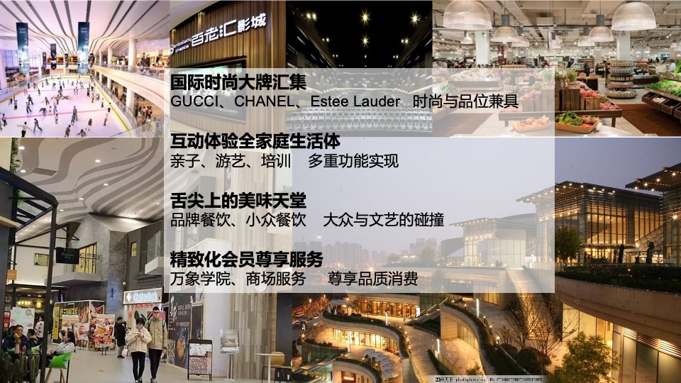 成都华润万象城二期推广策略提报