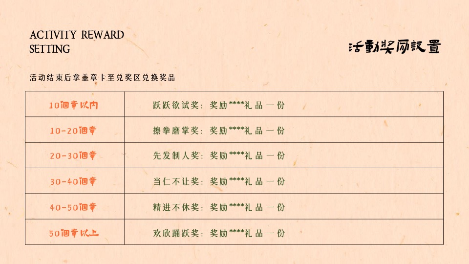 商场地产七夕游园会（国风雅韵·鹊梦乞巧主题）活动策划方案