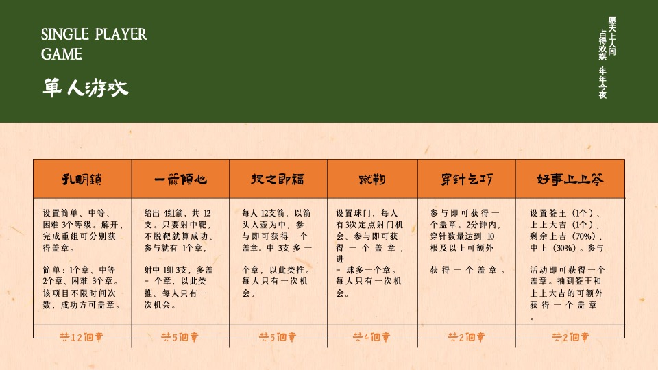 商场地产七夕游园会（国风雅韵·鹊梦乞巧主题）活动策划方案