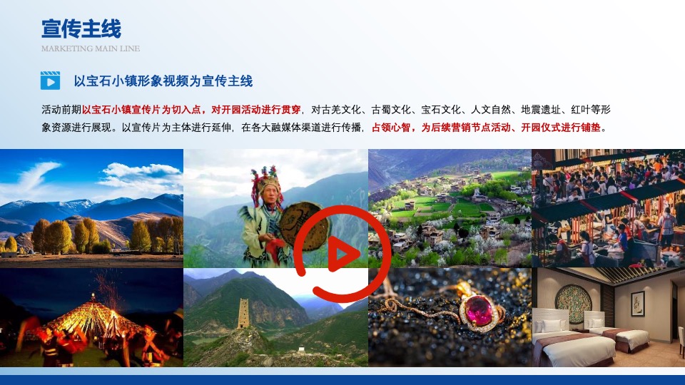 茂县文旅小镇开街仪式#云中美寨·漫旅叠溪#主题活动推广案