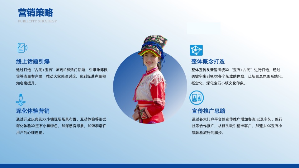 茂县文旅小镇开街仪式#云中美寨·漫旅叠溪#主题活动推广案