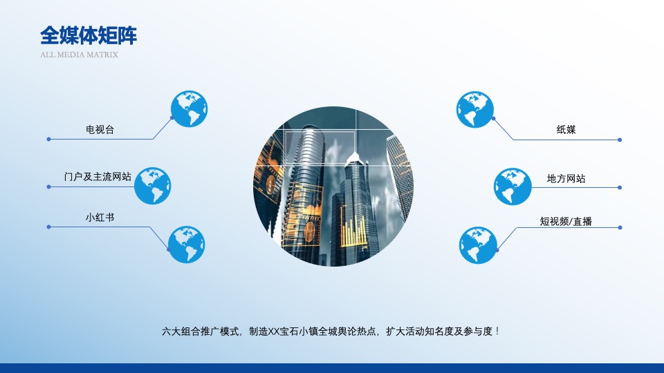 茂县文旅小镇开街仪式#云中美寨·漫旅叠溪#主题活动推广案