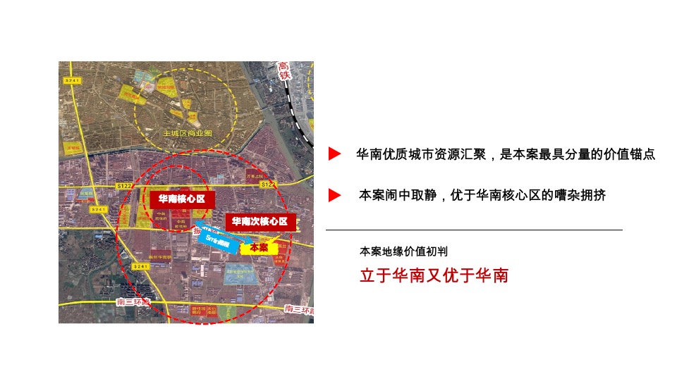 丹阳悦河印象推广策略提报 #本地开发商#