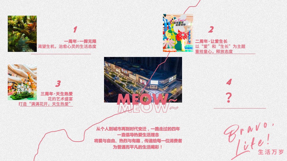 商业广场四周年庆系列（肆意而活 生活万岁主题）活动策划方案
