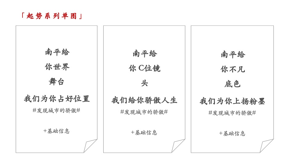 建发和鸣9月推广策划案 #社区商铺# #人才房#