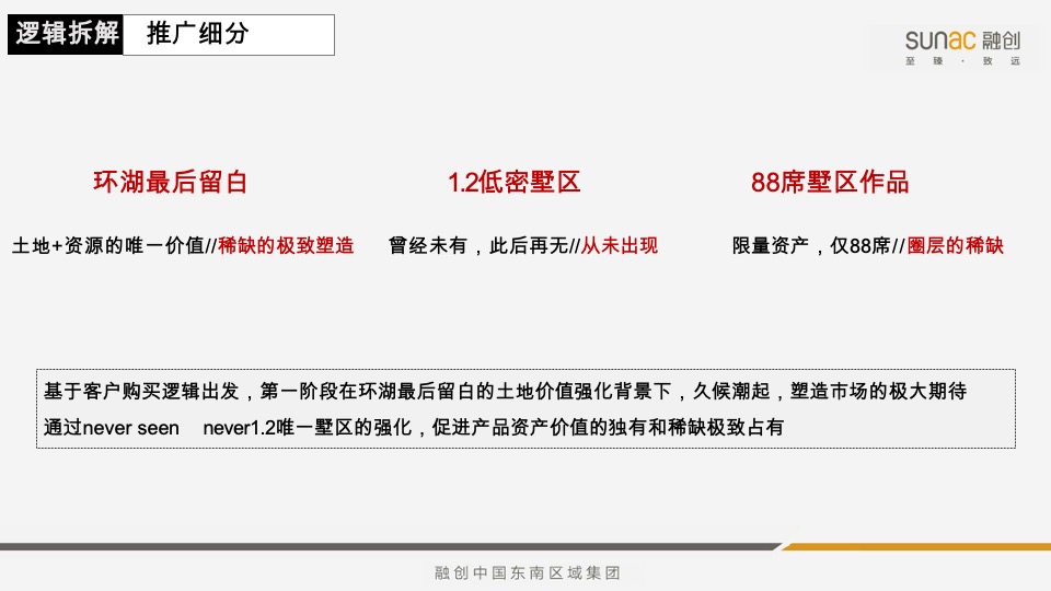 融创望海潮9月推广策划案 #叠墅# #认筹#