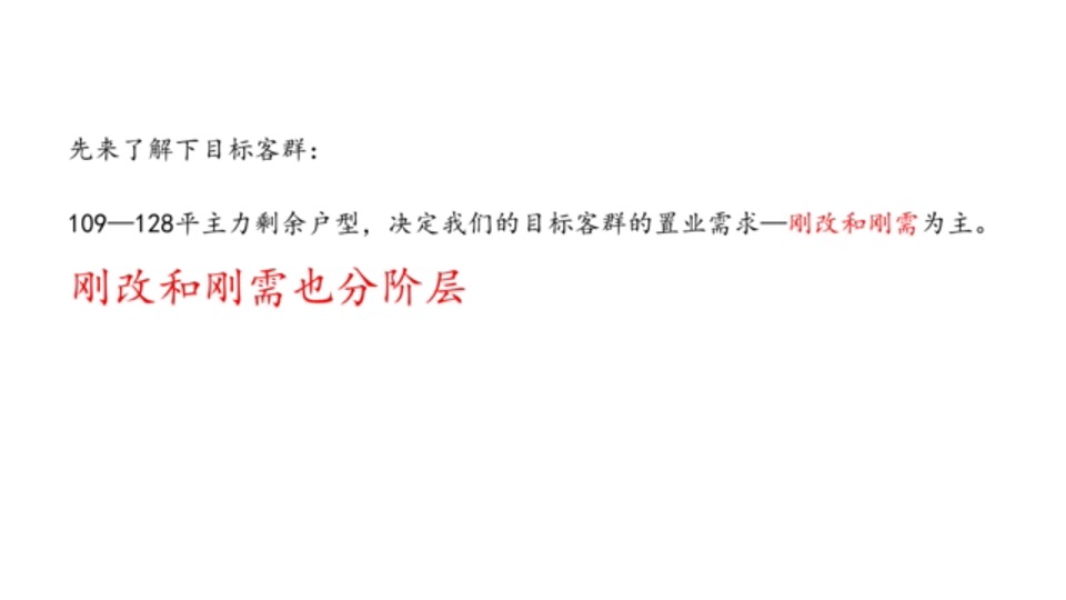 北控·岳州府住宅+商业推广思路
