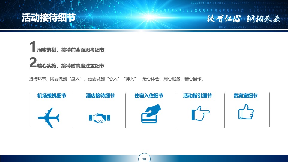 中国智慧停车发展高峰论坛（创新·智慧·聚力主题）活动策划方案