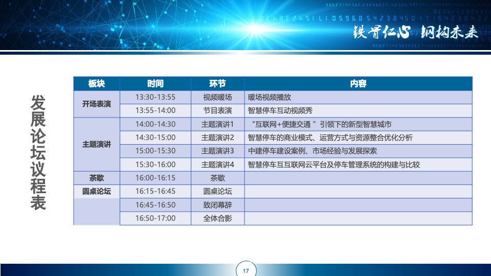 中国智慧停车发展高峰论坛（创新·智慧·聚力主题）活动策划方案