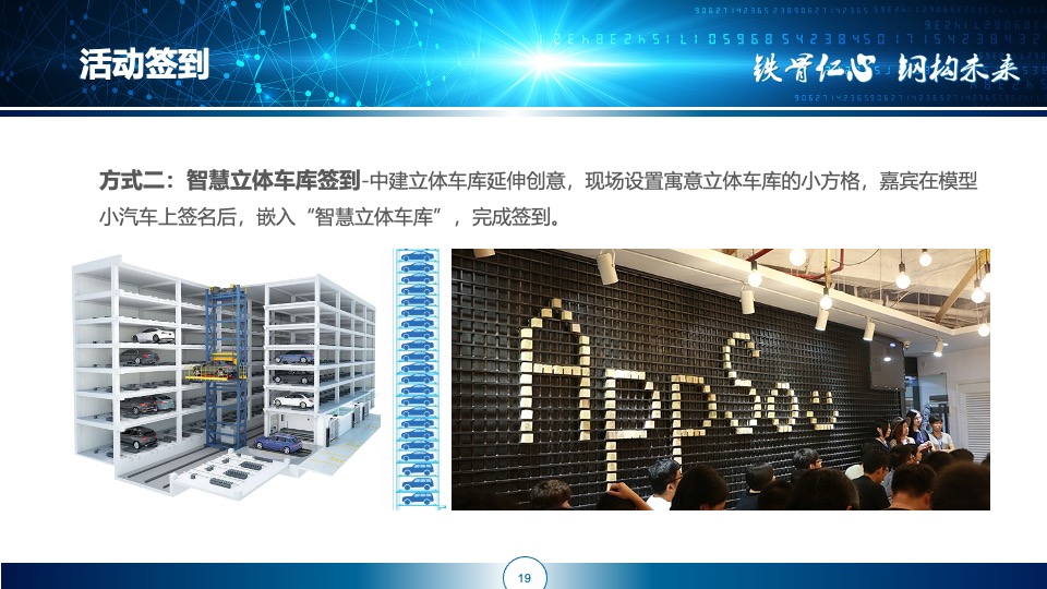 中国智慧停车发展高峰论坛（创新·智慧·聚力主题）活动策划方案