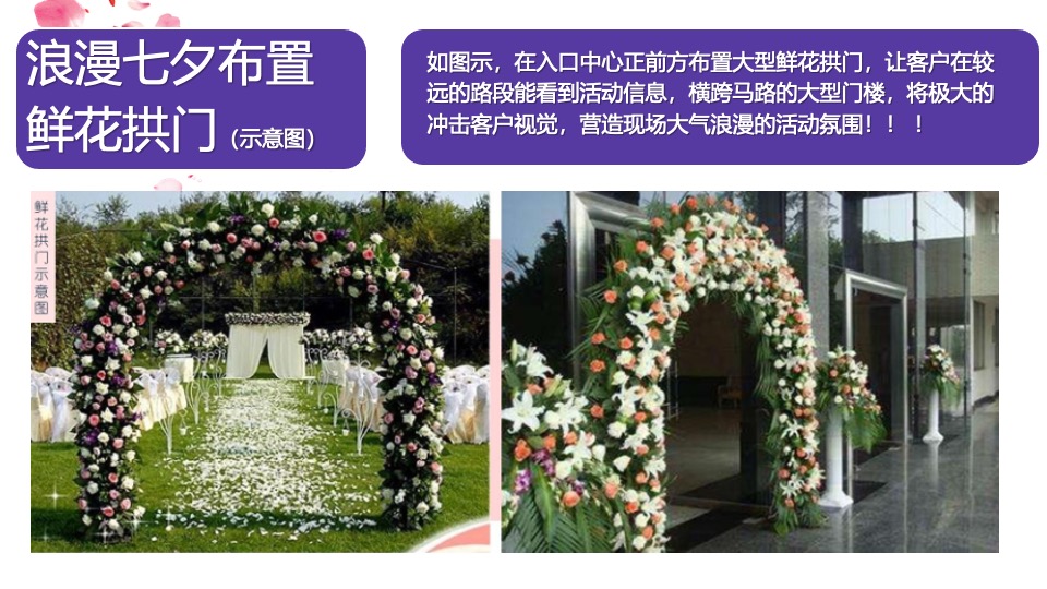 地产项目七夕情人节暖场（理想奇缘·七待是你主题）活动策划方案