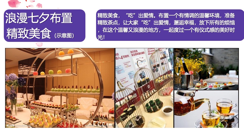 地产项目七夕情人节暖场（理想奇缘·七待是你主题）活动策划方案