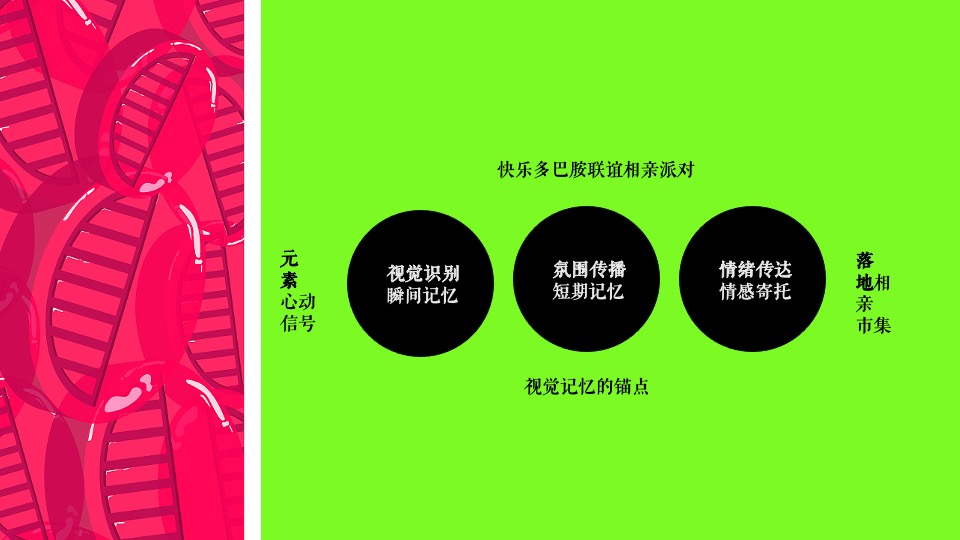 商场地产七夕多巴胺相亲联谊派对（心动的信号主题）活动策划方案