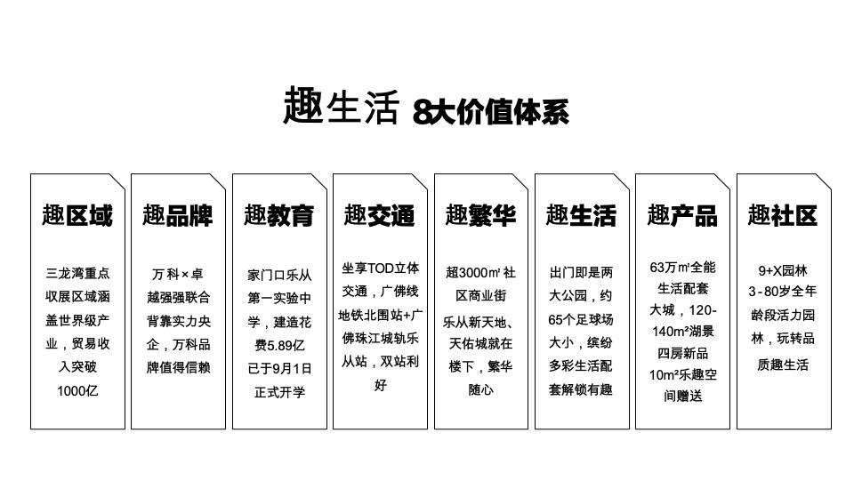 卓越•万科朗润园传播策略方案#学区房##金燕达观#
