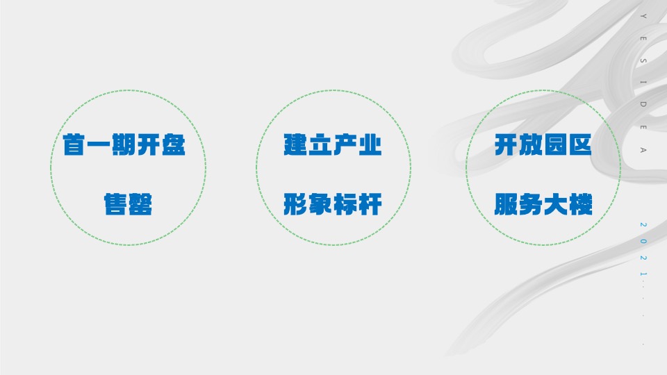 三一智慧城推广策划方案#产业园#