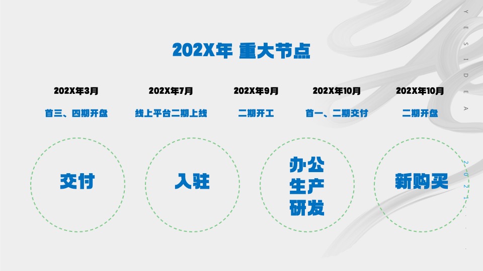 三一智慧城推广策划方案#产业园#