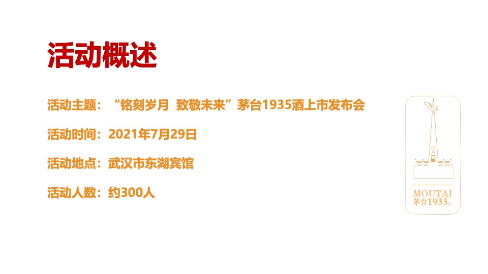 茅台1935酒上市发布会（铭刻岁月·致敬未来主题）活动策划方案