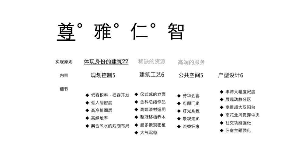 【推广】亳州金科府9月推广策划案 #开学季# #教师节# #洋房#