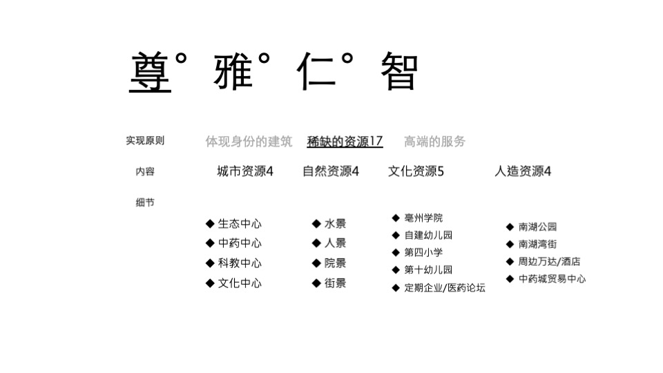 【推广】亳州金科府9月推广策划案 #开学季# #教师节# #洋房#