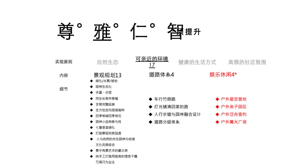 【推广】亳州金科府9月推广策划案 #开学季# #教师节# #洋房#