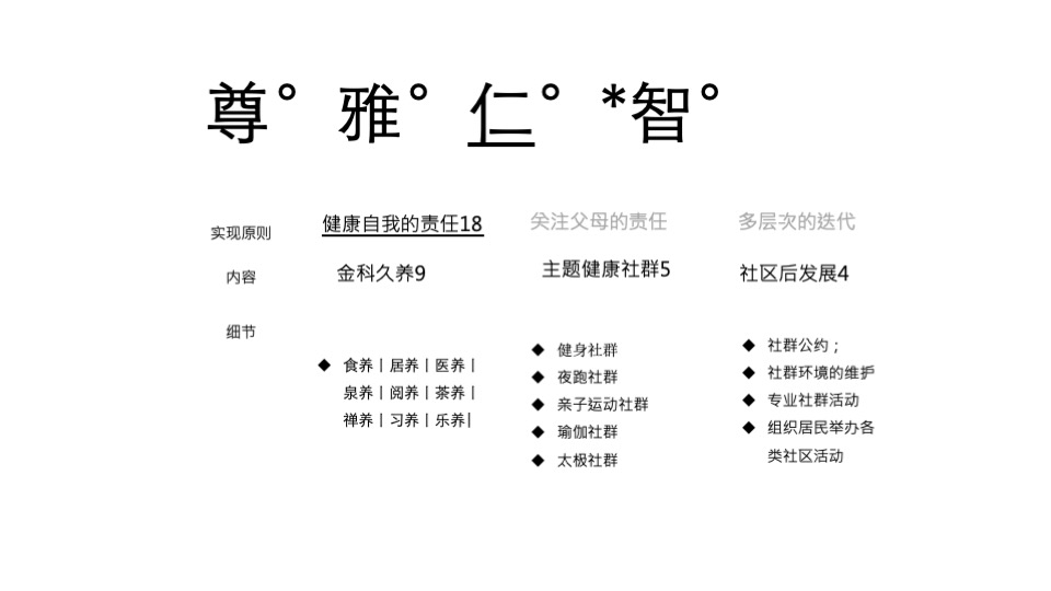 【推广】亳州金科府9月推广策划案 #开学季# #教师节# #洋房#