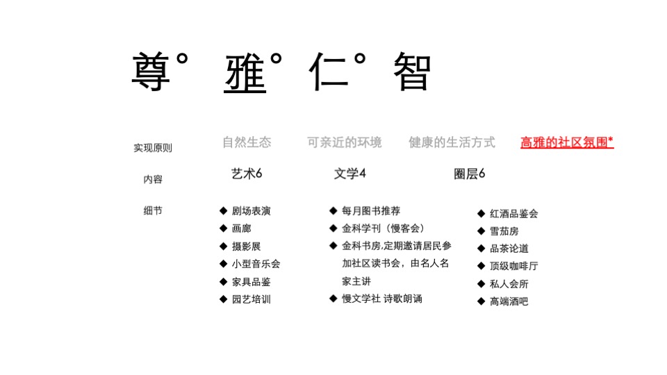 【推广】亳州金科府9月推广策划案 #开学季# #教师节# #洋房#