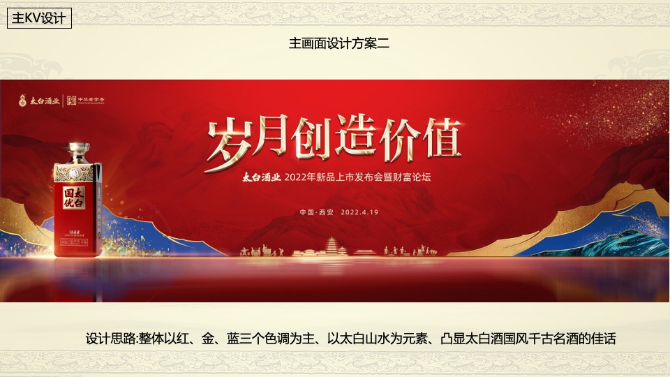 白酒品牌财富高峰论坛暨战略新品上市发布会（岁月创作价值主题）活动策划方案