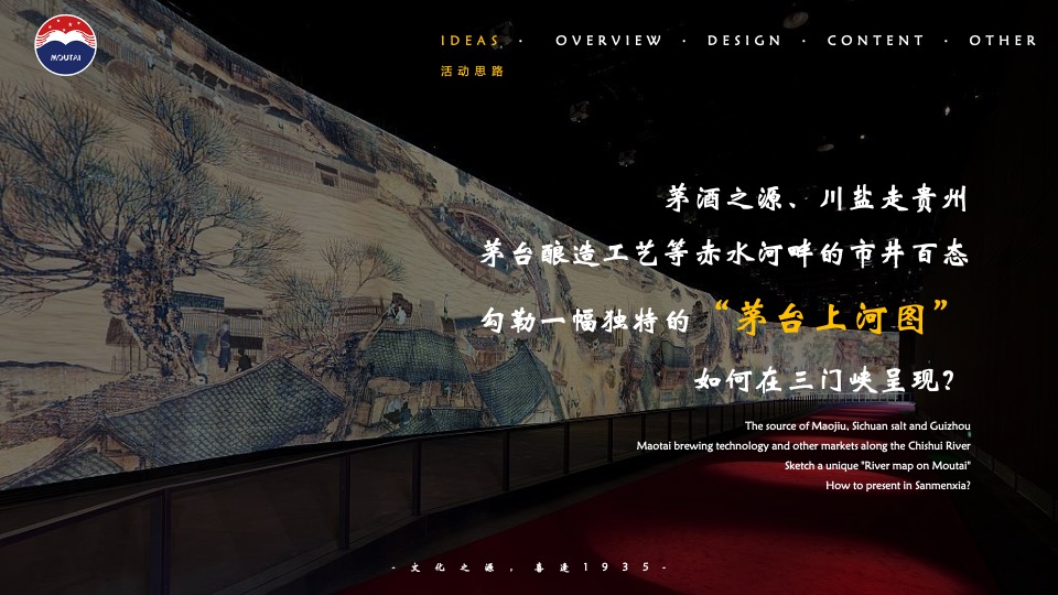 白酒品牌新品上市发布会（文化之源·喜逢1935主题）活动策划方案