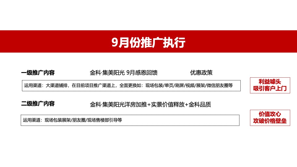 【推广】金科·集美阳光9月推广策划案 #金秋促销# #准现房#