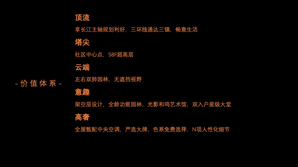 【推广】景瑞·天赋滨江9月推广策划案#楼王# #超高层#