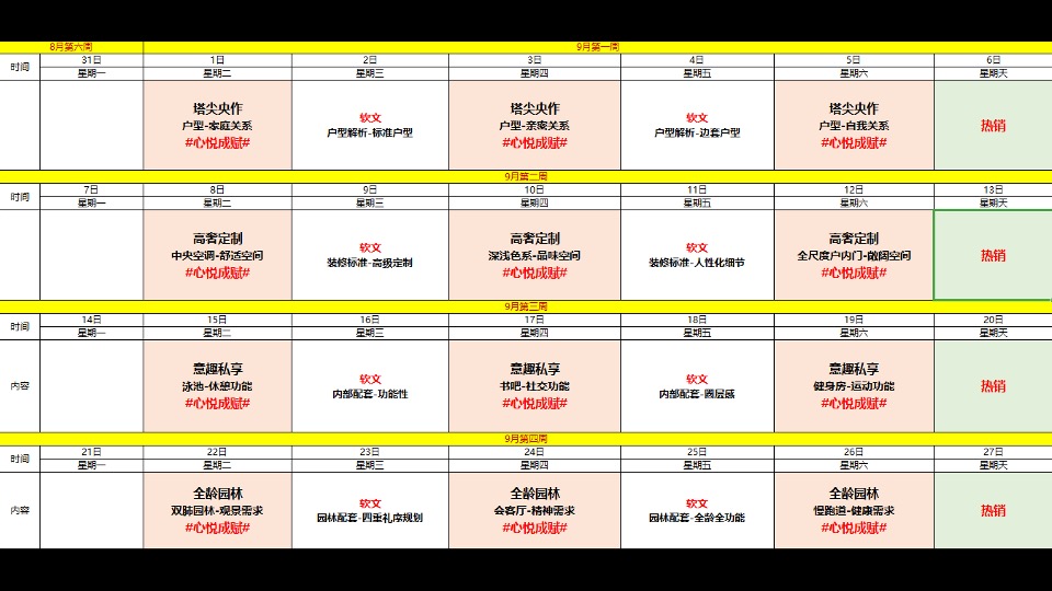 【推广】景瑞·天赋滨江9月推广策划案#楼王# #超高层#