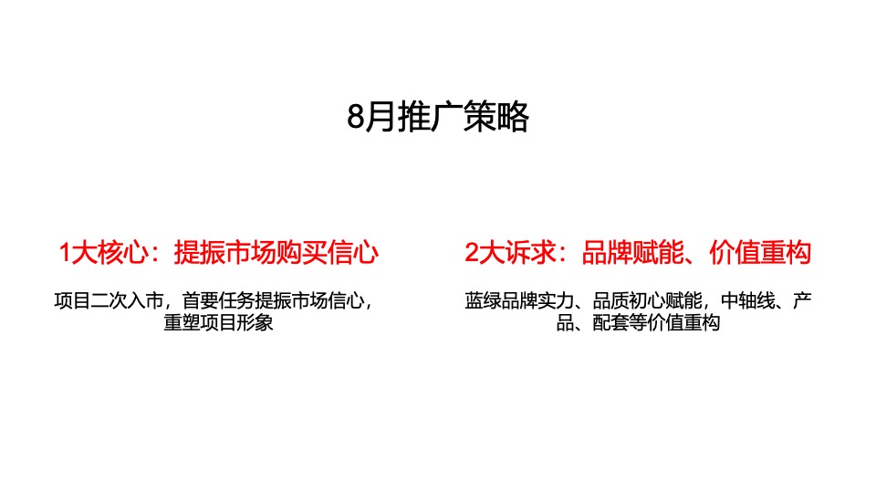 【推广】蓝绿双城·朝阳云著9月推广策划案 #感恩季# #促销活动#