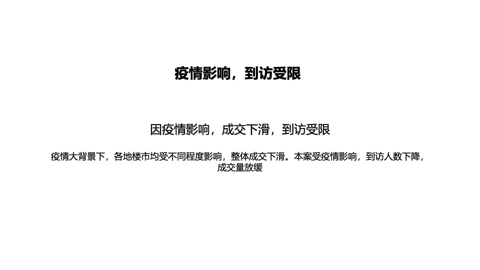 【推广】蓝绿双城·朝阳云著9月推广策划案 #感恩季# #促销活动#