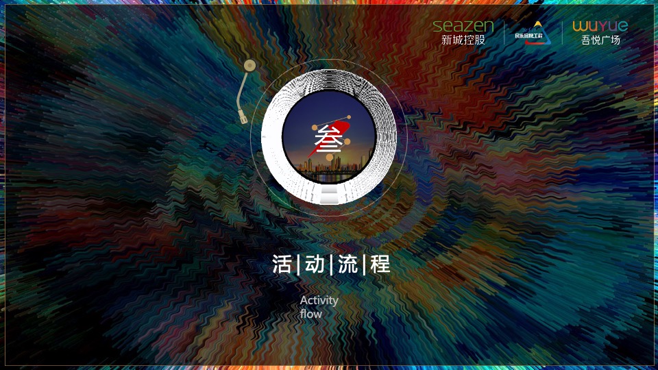 吾悦广场明星演唱会#群星汇聚 耀活动策划案