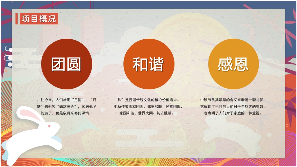 商业广场中秋节系列（月球制燥之夜主题）活动策划方案