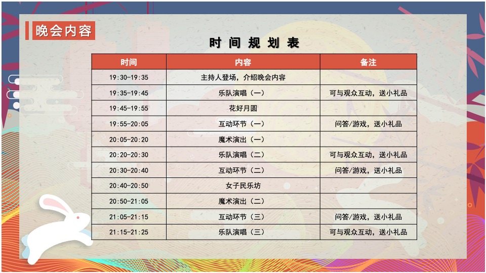 商业广场中秋节系列（月球制燥之夜主题）活动策划方案