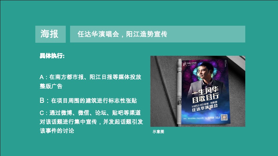 绿城任达华演唱会活动推广策划案