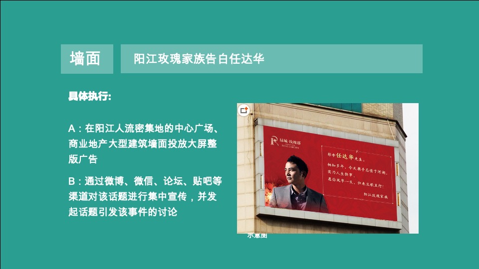 绿城任达华演唱会活动推广策划案