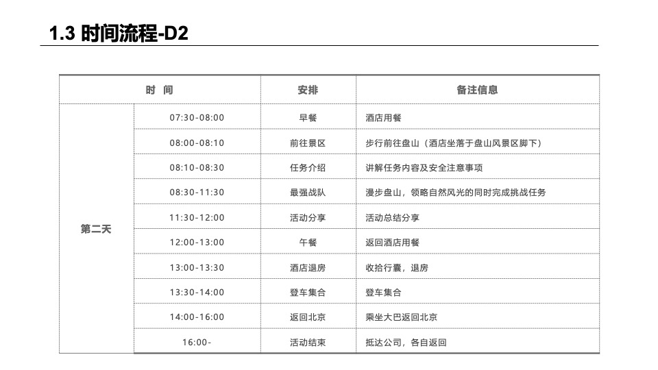企业秋日团建（金秋送爽·迎战未来主题）活动策划方案