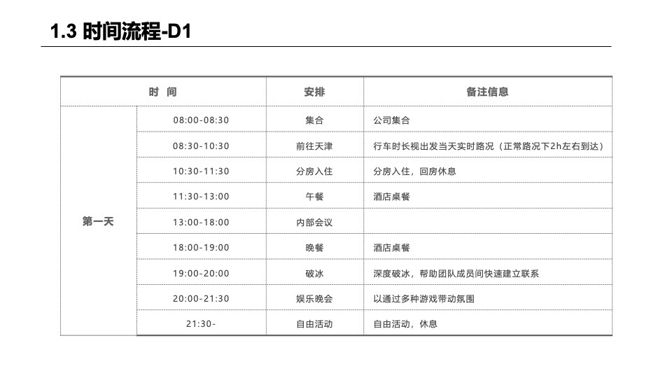 企业秋日团建（金秋送爽·迎战未来主题）活动策划方案