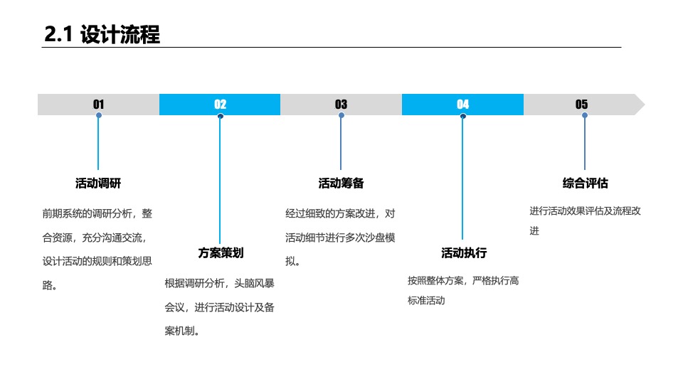 企业秋日团建（金秋送爽·迎战未来主题）活动策划方案