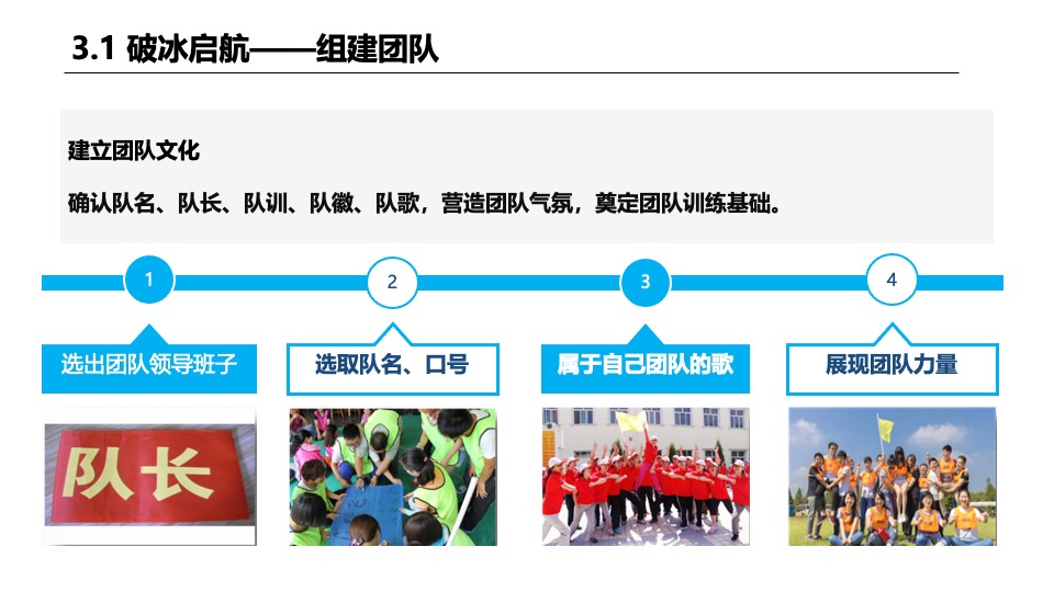 企业秋日团建（金秋送爽·迎战未来主题）活动策划方案