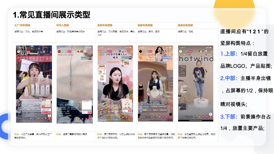 保姆级直播间场景搭建方案