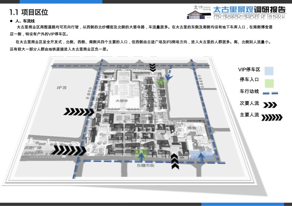 成都太古里商业街调研报告