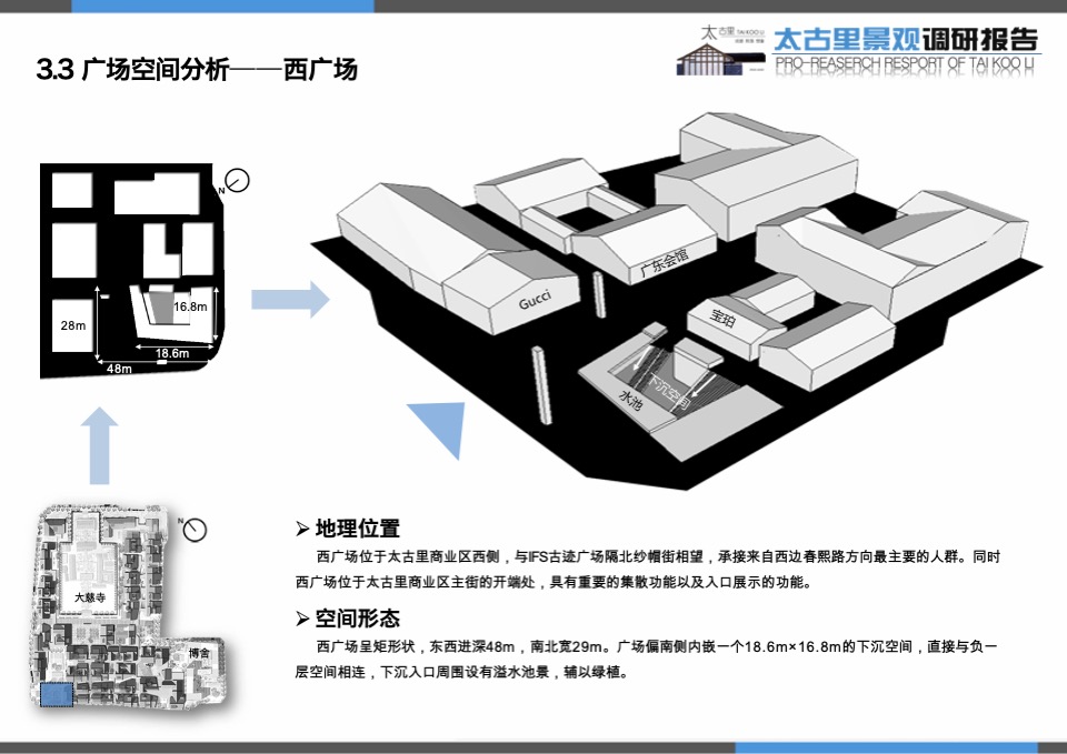 成都太古里商业街调研报告