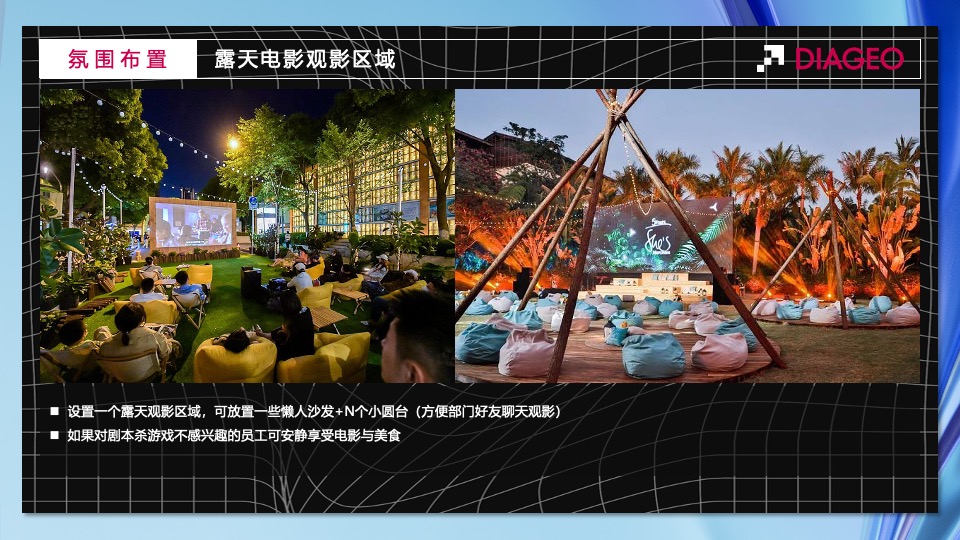 企业夏日团建暨户外露天派对（玩乐π·D造自由主场）活动策划方案