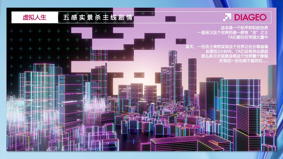 企业夏日团建暨户外露天派对（玩乐π·D造自由主场）活动策划方案